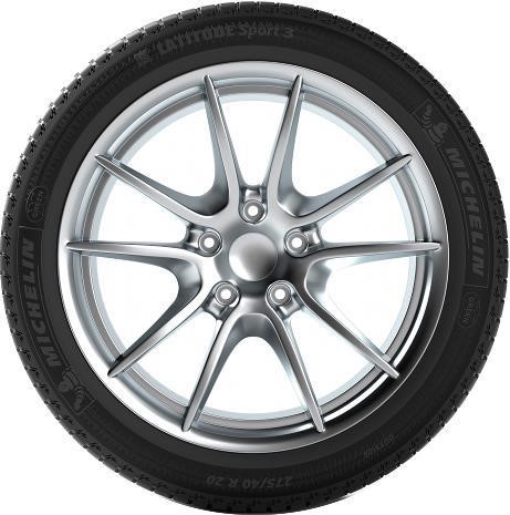 Tire Image