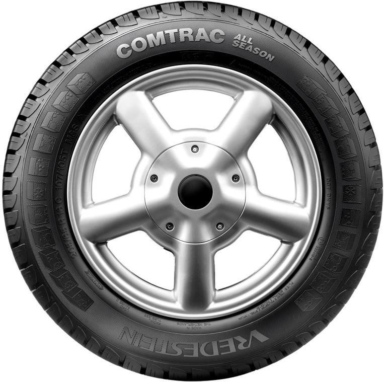 Tire Image